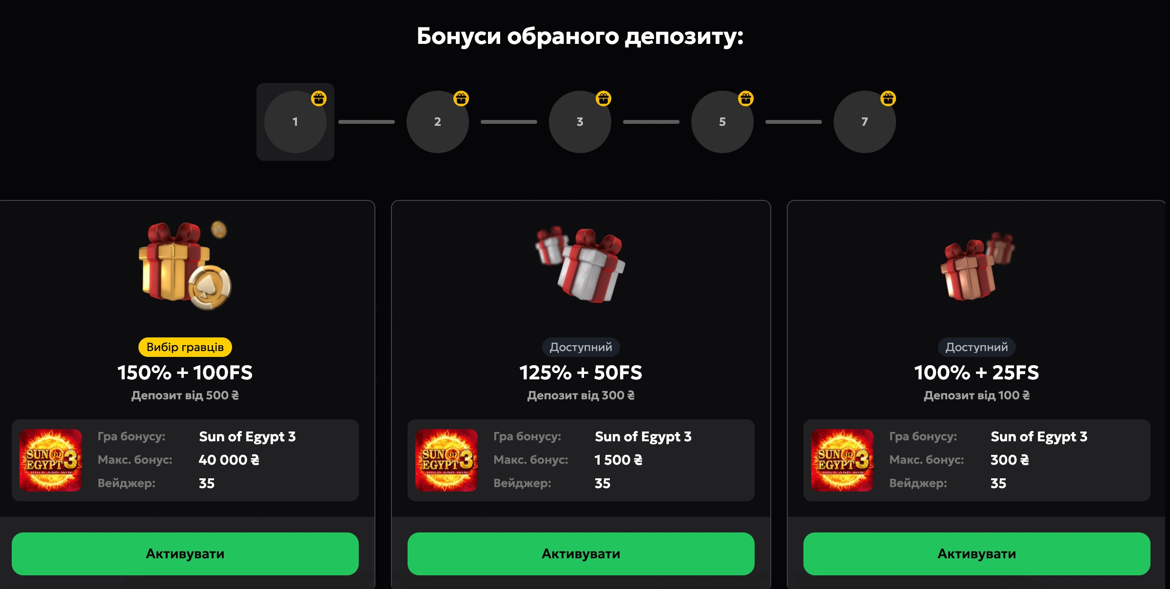 Вітальний бонус за реєстрацію Slot City