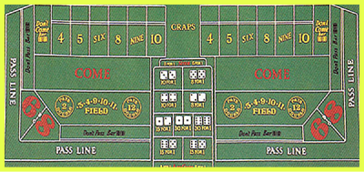 slotscity craps
